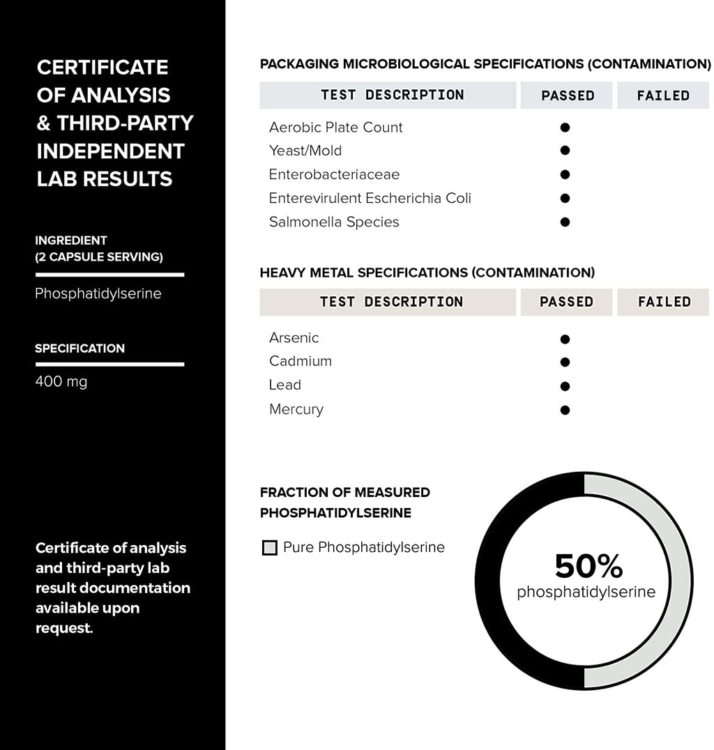Toniiq Phosphatidylserine - 400mg Formula - World’s First 50% Purity - Highest Purity in the US - Soy Free Phosphatidylserine Supplement