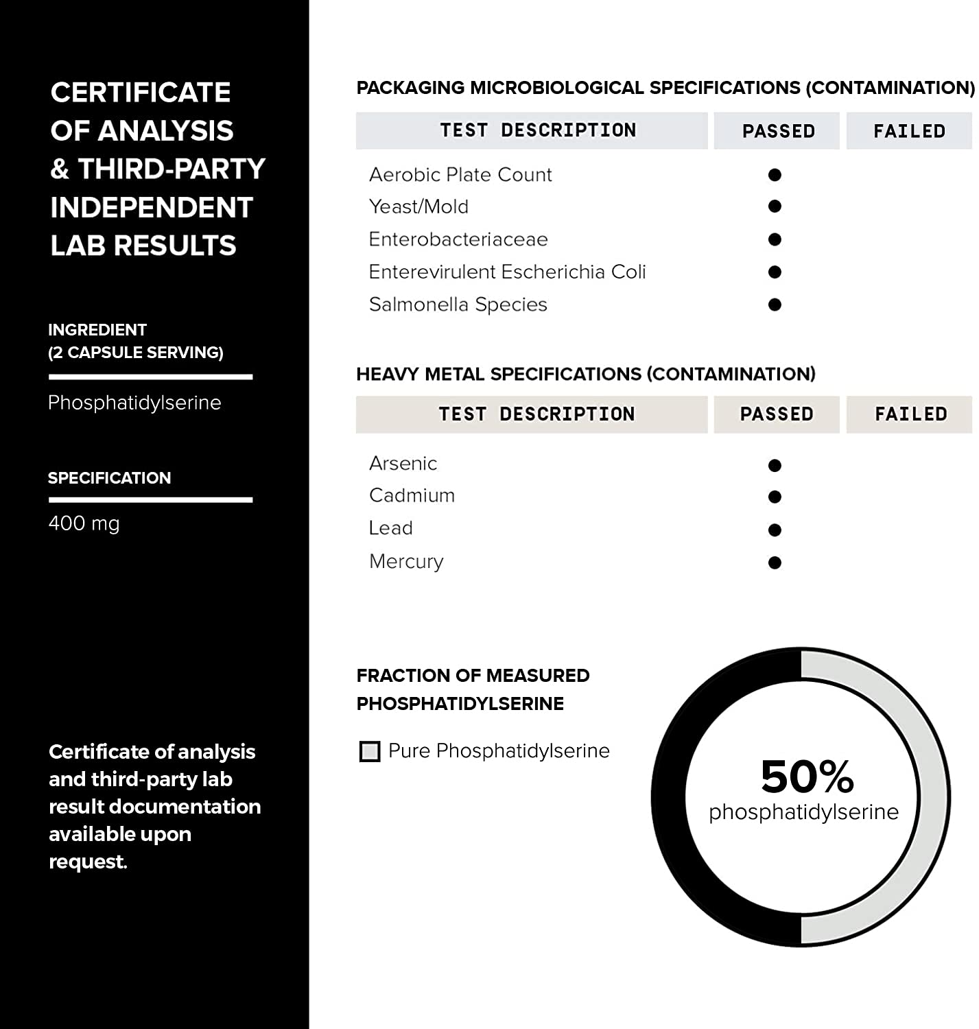 Toniiq Phosphatidylserine - 400mg Formula - World’s First 50% Purity - Highest Purity in the US - Soy Free Phosphatidylserine Supplement