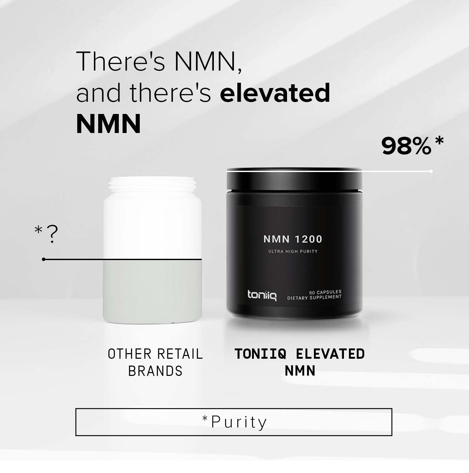 Toniiq NMN Supplement 1200mg - Third Party Tested Stabilized Capsules - 98% Highly Purified for NAD + - 60 Capsules Nicotinamide Mononucleotide Booster Supplement Toniiq Au supplements
