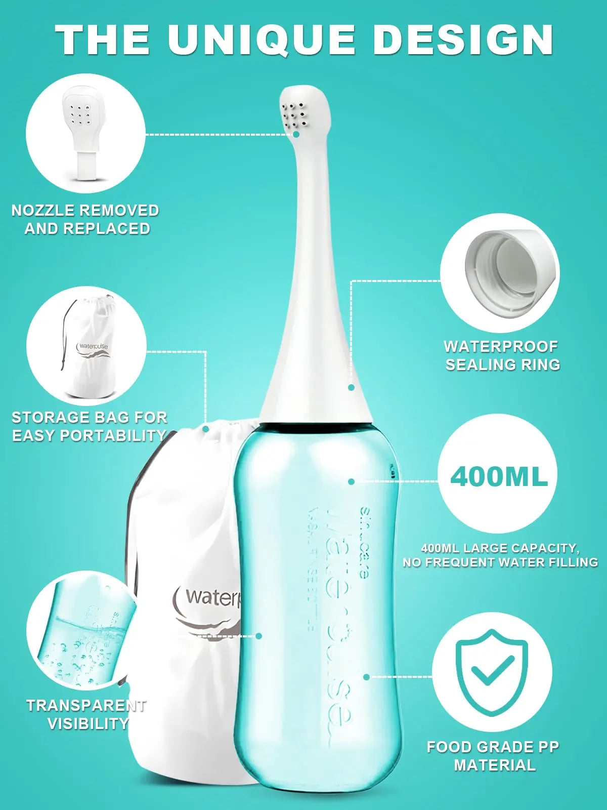 PropoDusche Peri bottle for Postpartum Care for Perineal Recovery & Cleansing ，Peri Bottle 400ml PropoDusche Au supplements