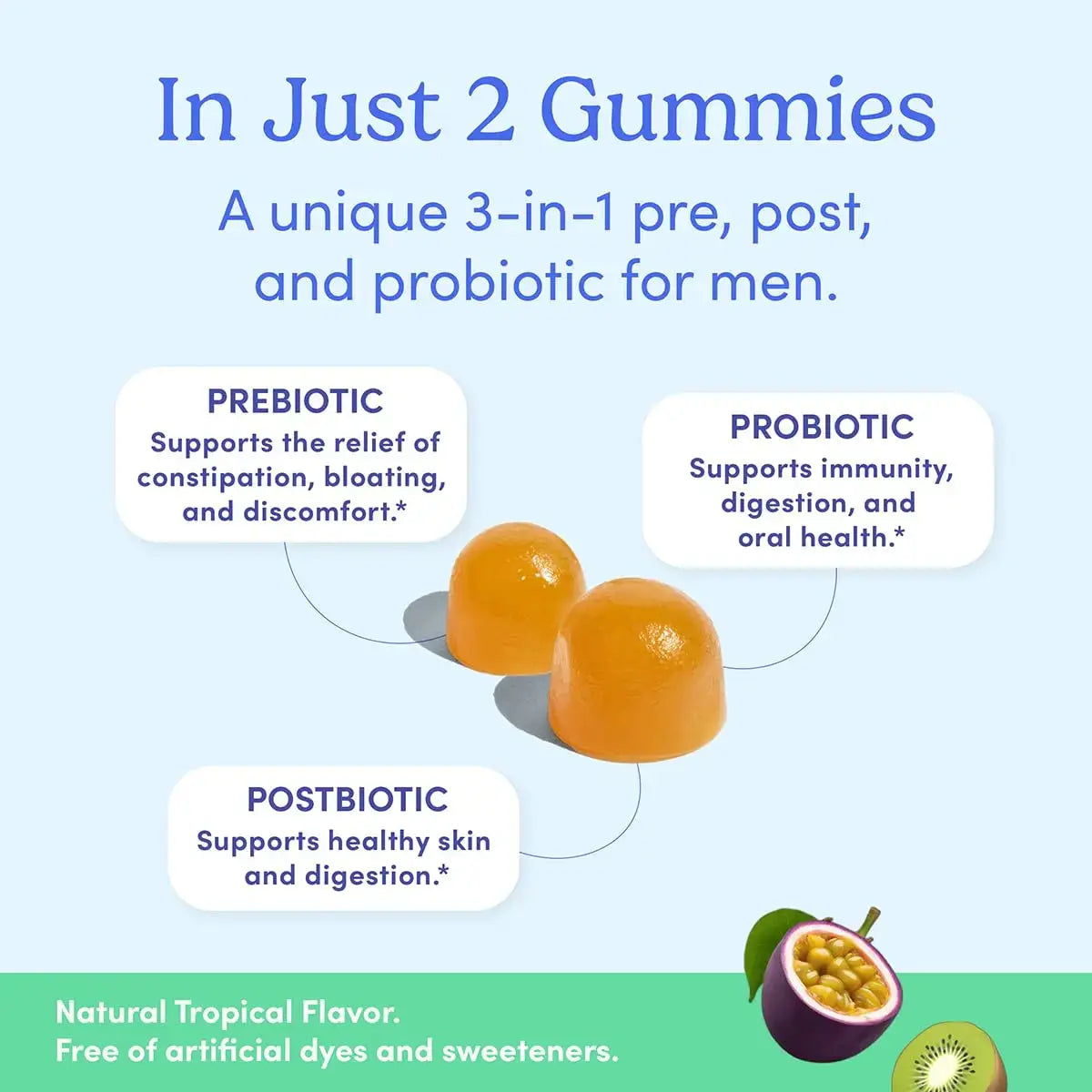 FIRST DAY Men’s Wellness Bundle with Multivitamins, Tribiotics & Calming Magnesium Gummies – Supports Nutrition, Immune & Digestive Health FIRST DAY Au supplements