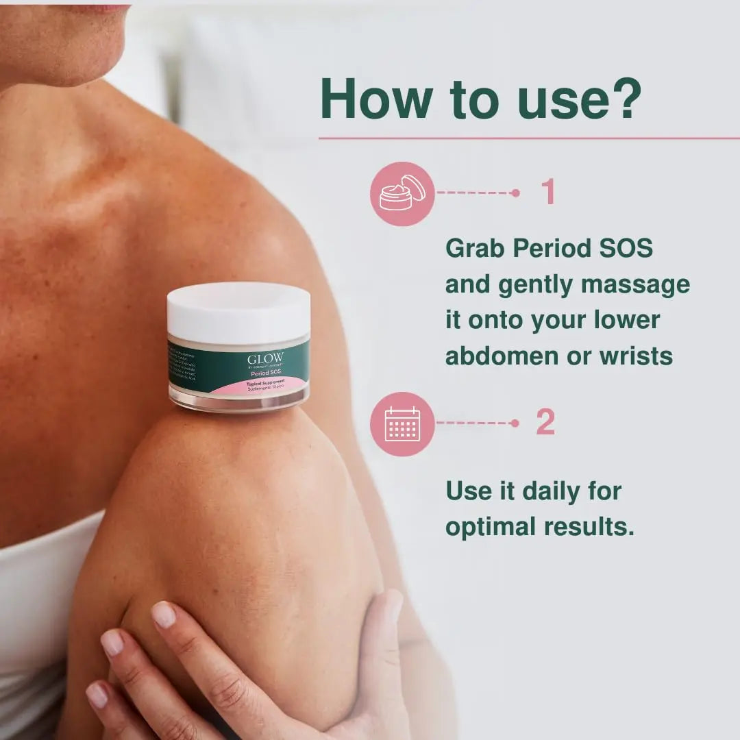 Glow Botanica | Period SOS - Real Wild Yam Cream for PMS Symptom Relief - Topical Supplement Glow Botanica Au supplements