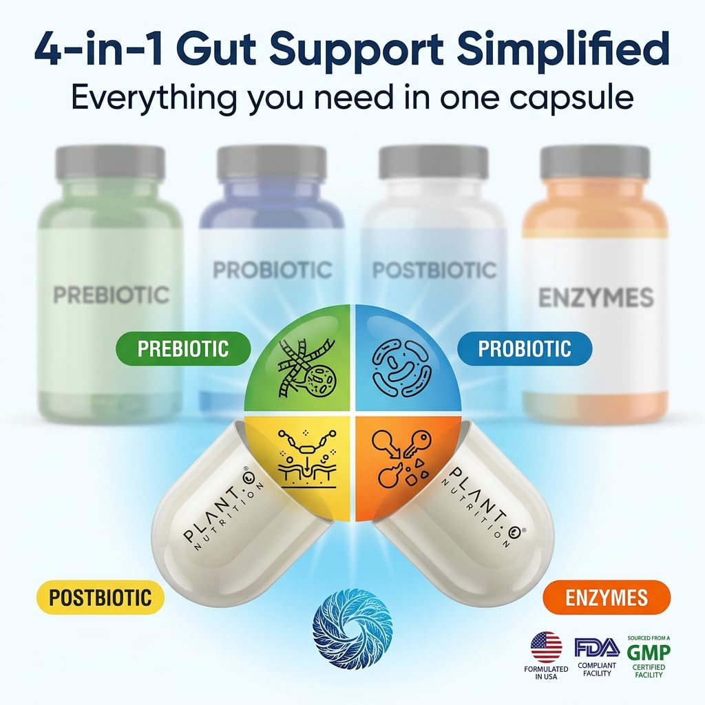 4-in-1 Gut Health Support – Prebiotics + Probiotics + Postbiotics + Digestive Enzymes – DE111 Spore Probiotic for Digestive Support & Bloating