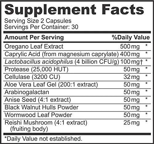 Sigmaceutical Vaginal Health Treatment – Overgrowth & Kidney Cleanses Sigmaceutical Au supplements