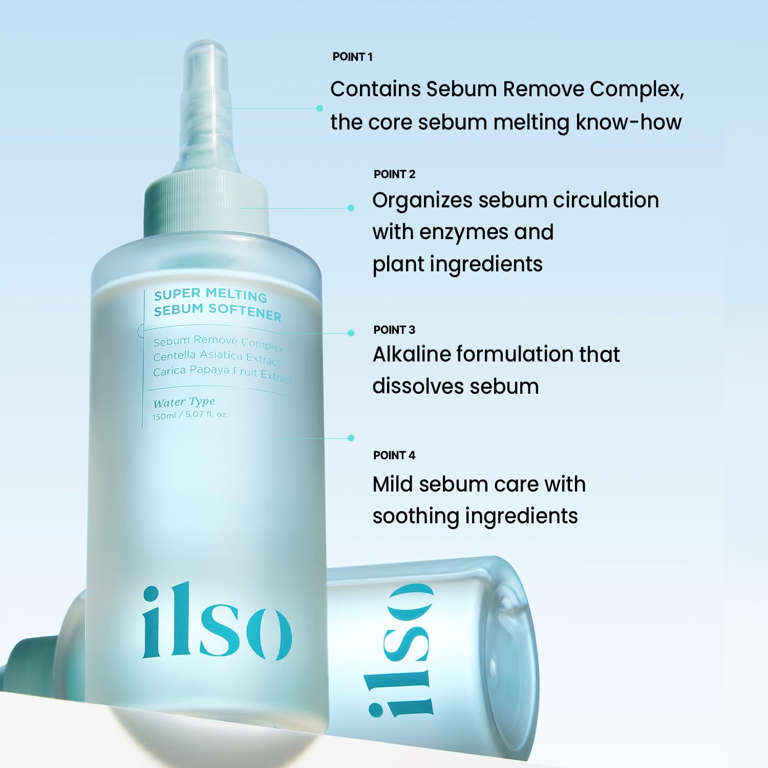 ilso Super Melting Sebum Softener, 5.29 fl oz, with 40 Skin Wrap Cotton Pads included, Pore Cleansing Solution, Blackhead Softener