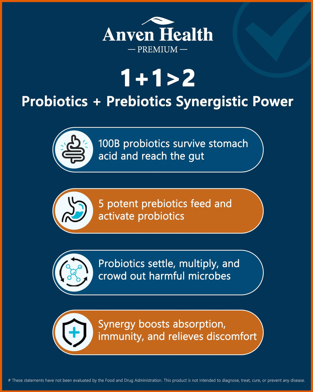Anven Health 100 Billion Probiotics for Men and Women 27 Strains 5 Organic Prebiotics for Gut Digestive & Immune Health, Supports Diarrhea Gas Bloating
