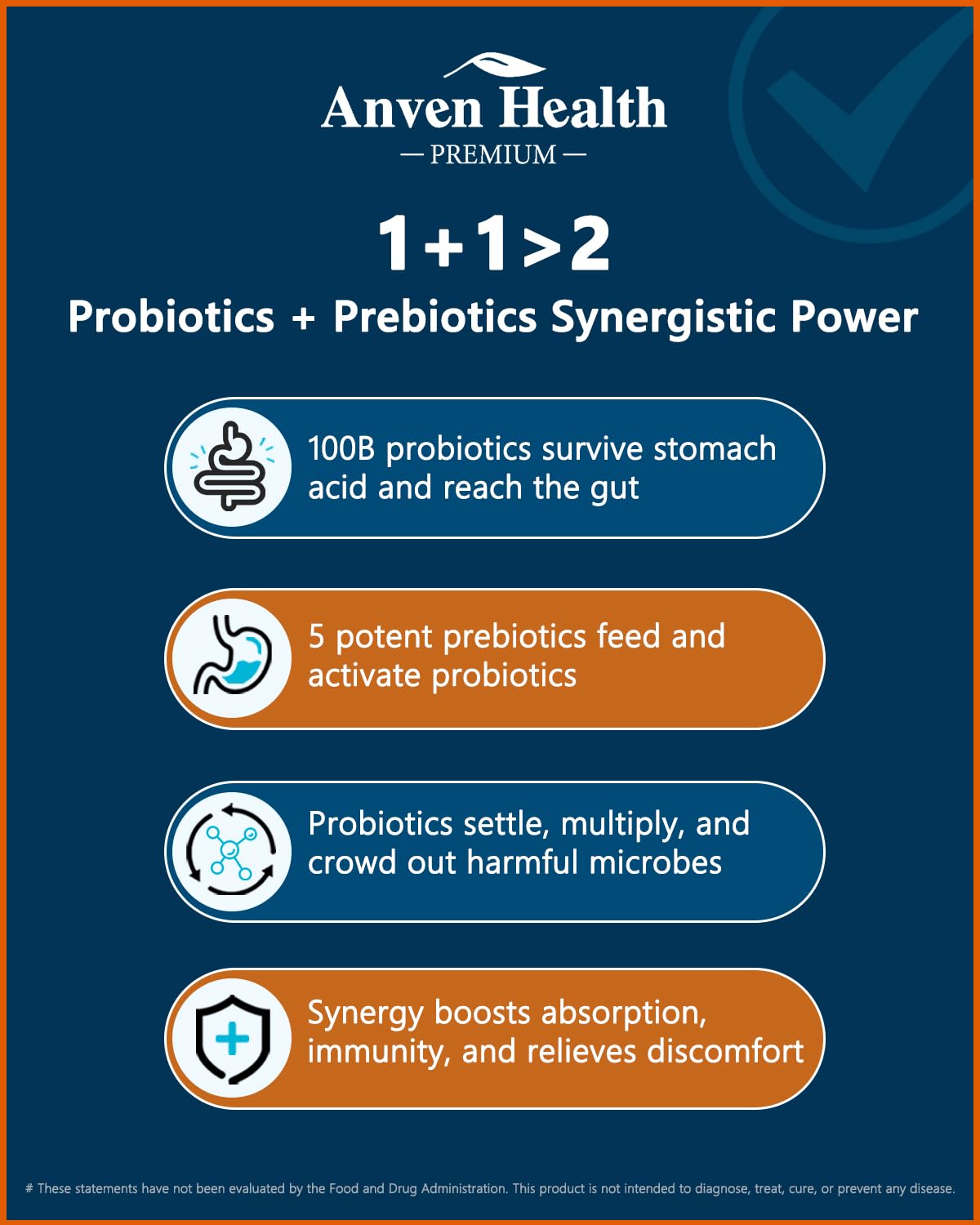 Anven Health 100 Billion Probiotics for Men and Women 27 Strains 5 Organic Prebiotics for Gut Digestive & Immune Health, Supports Diarrhea Gas Bloating