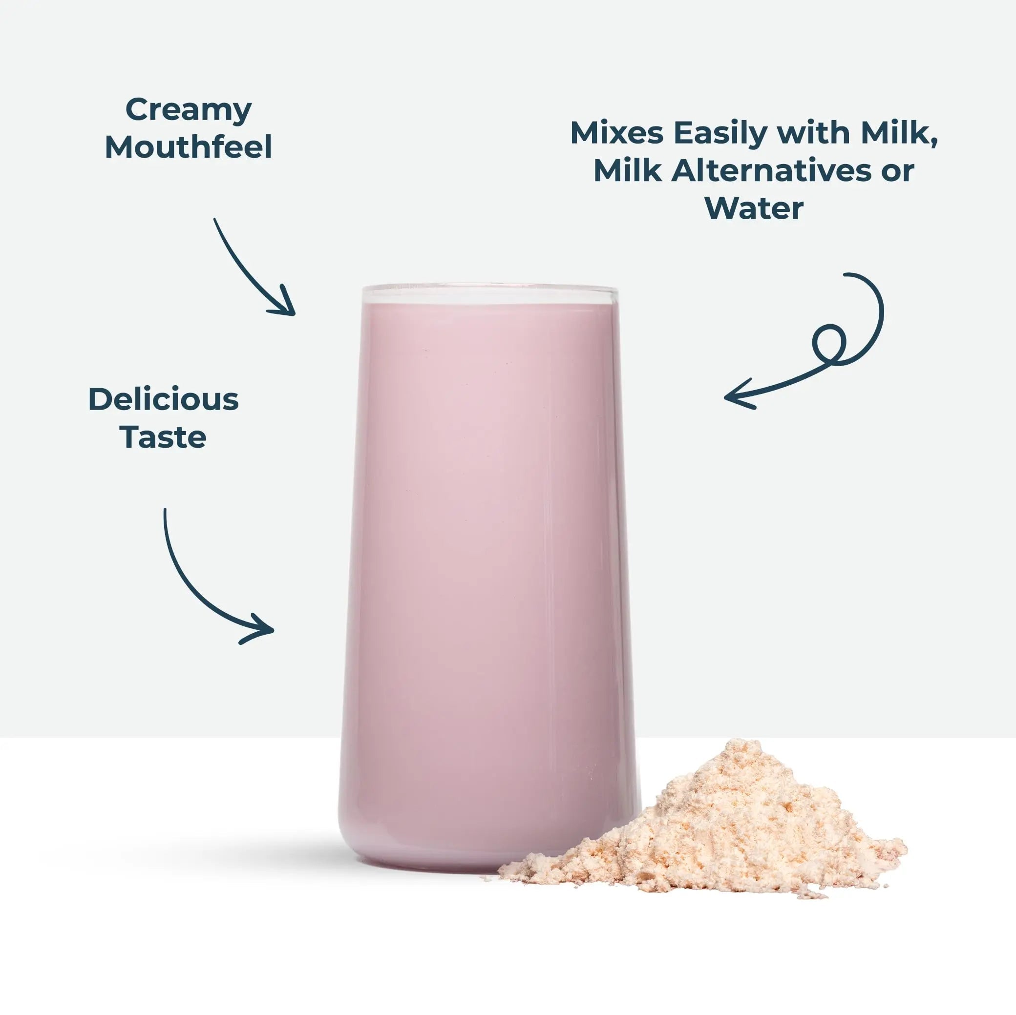 Kinetica Premium Whey Protein Powder | Grass Fed | Strawberry | 1kg | 33 Servings Kinetica Au supplements