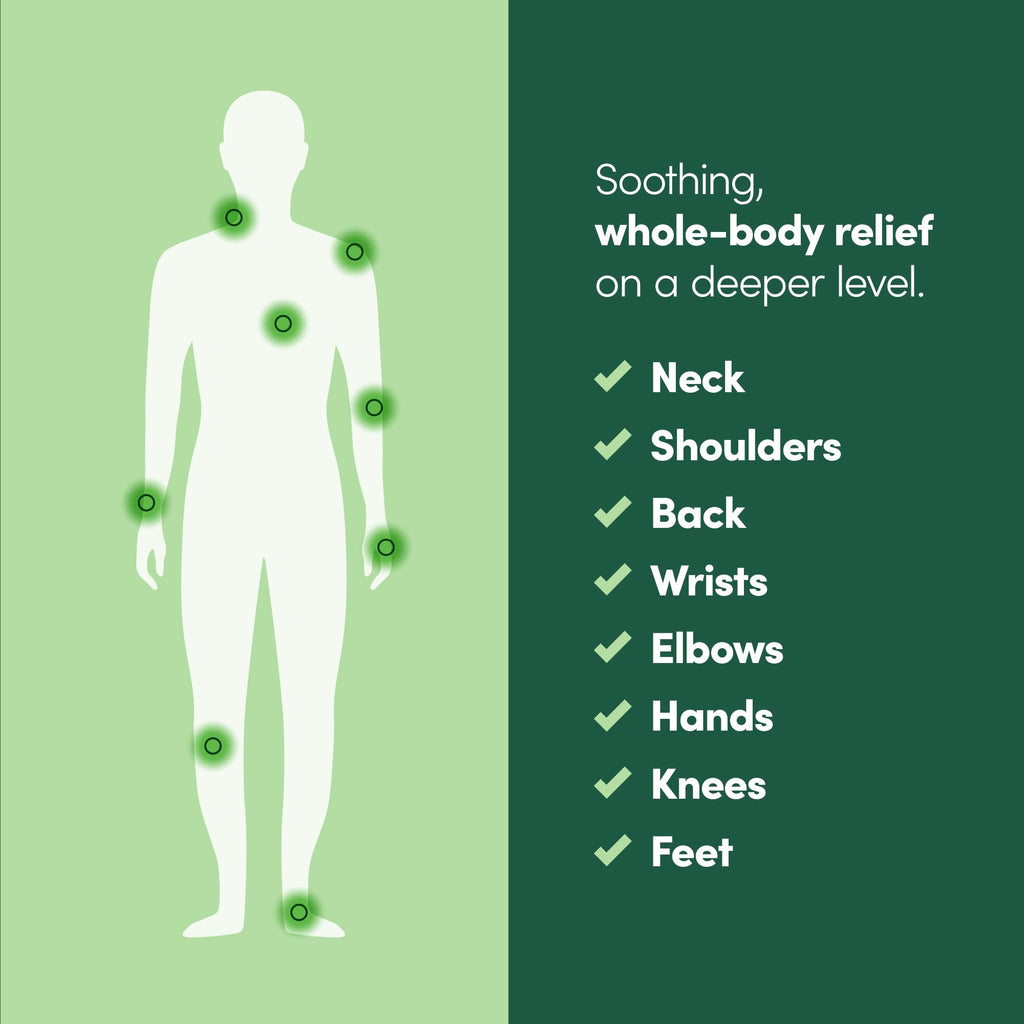 Penetrex Soothing Joint & Muscle Pain Relief Cream with Hemp - Deep Penetrating Menthol, Arnica and Hemp for Soothing, Hydrating Relief - Non-Greasy, Easy to Apply, Pleasant Scent- 2oz Squeezable Tube Penetrex Au supplements