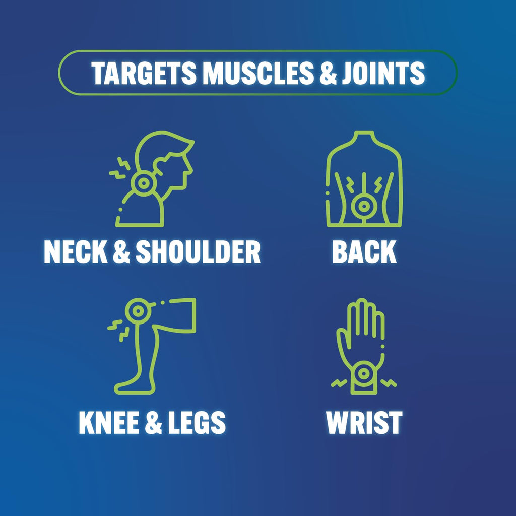 Blue Stop Max Applicator: Fast-Acting Massage Applicator for Sports Cream, Elbow Relief, Performance Roll On for Muscle & Joint Soreness - Convenient Relief for Active Individuals, 1 Pack of 3.4 Oz Blue Stop Max Au supplements