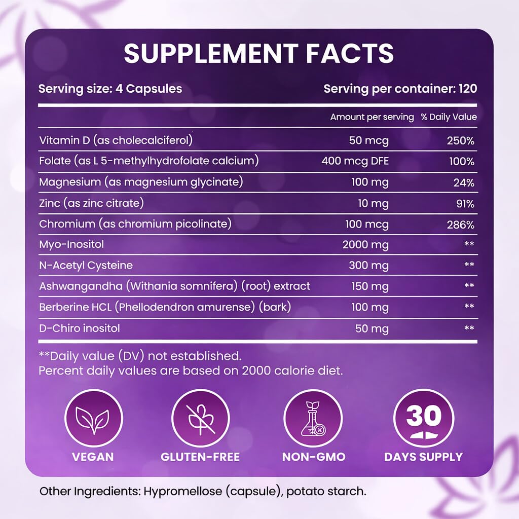 The Pink Bloom Myo & D-Chiro Inositol 40:1 Ratio – 120 Capsules | Myo Inositol Supplement for Women with Vitamin D, Ashwagandha, Folate & Zinc | Supplement for Hormone Balance & Ovarian Health The Pink Bloom Au supplements
