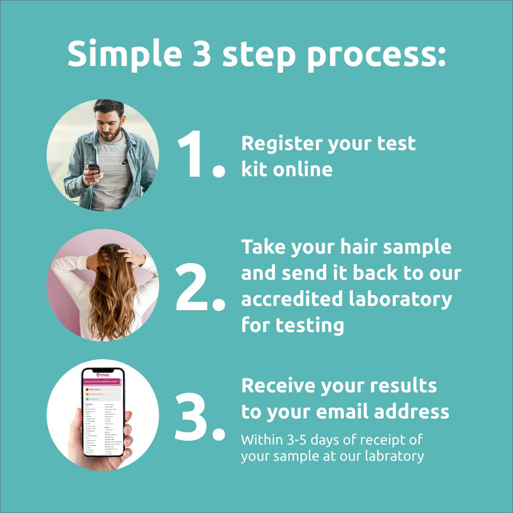 Simply Sensitivity Checks 400+ Items Food Sensitivity Test Kit for Adults – Accurate At-Home Hair Strand Test for Gut Health, Digestion, Additives, Vitamins – Results in 3-5 Days Simply Sensitivity Checks Au supplements