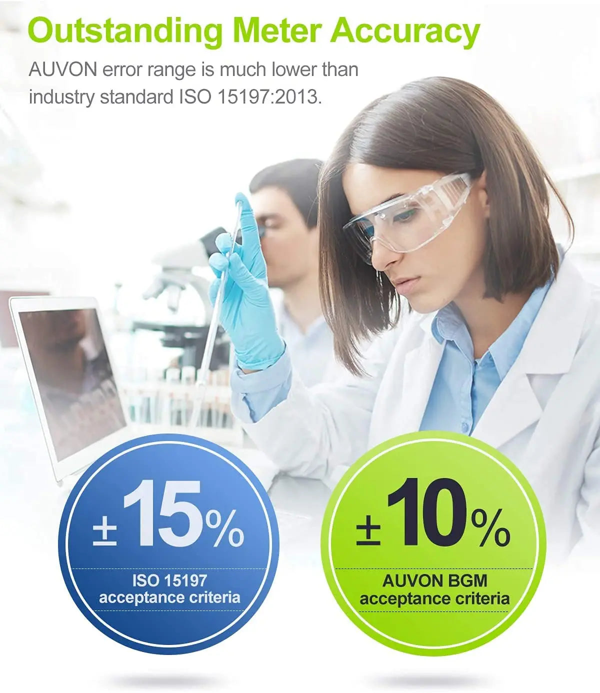 AUVON Blood Glucose Monitor Kit, High Accuracy Blood Sugar Test Kit AUVON Au supplements