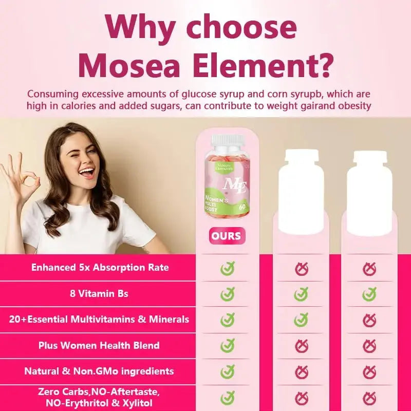 Methylated Multivitamin for Women Gummies，Inositol, Folate, Vitamins A C D3 E B12 K2, Herbal & Mineral Blend, Daily Vegan Gummy MOSEA ELEMENTS Au supplements