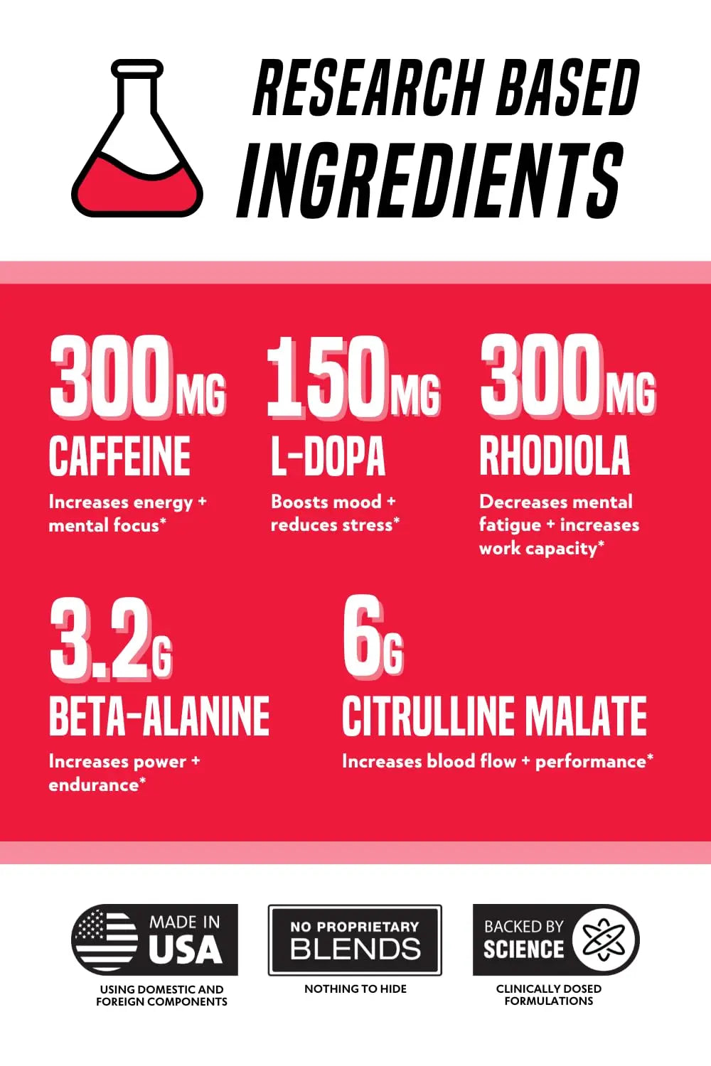 Outwork Nutrition Pre-Workout Supplement with Nootropics - Energy & Mental Focus Outwork Nutrition Au supplements