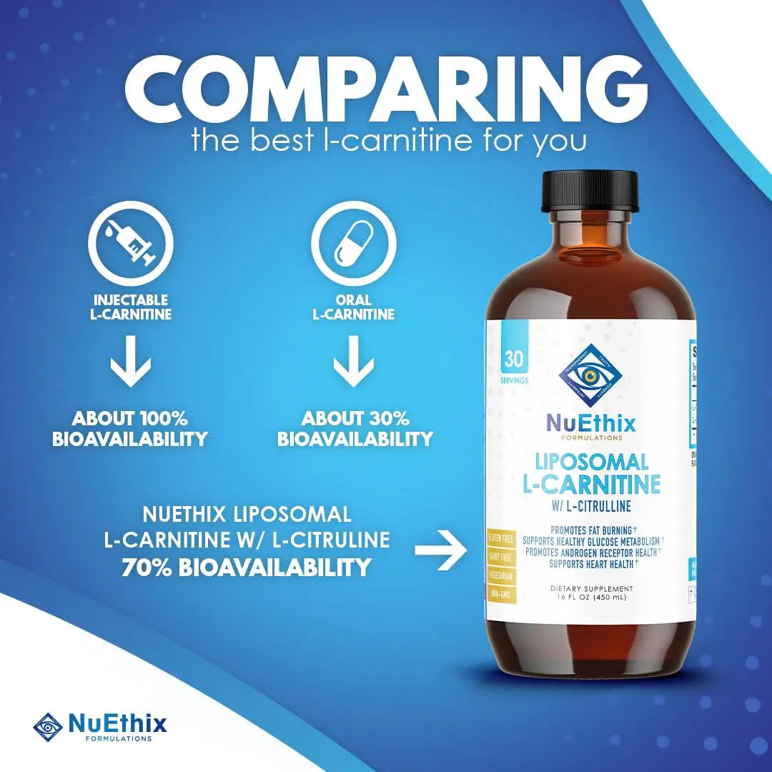 NuEthix Formulations Lipsomal L-Carnitine Supplement 600mg with L-Citrulline 1000mg NuEthix Formulations Au supplements