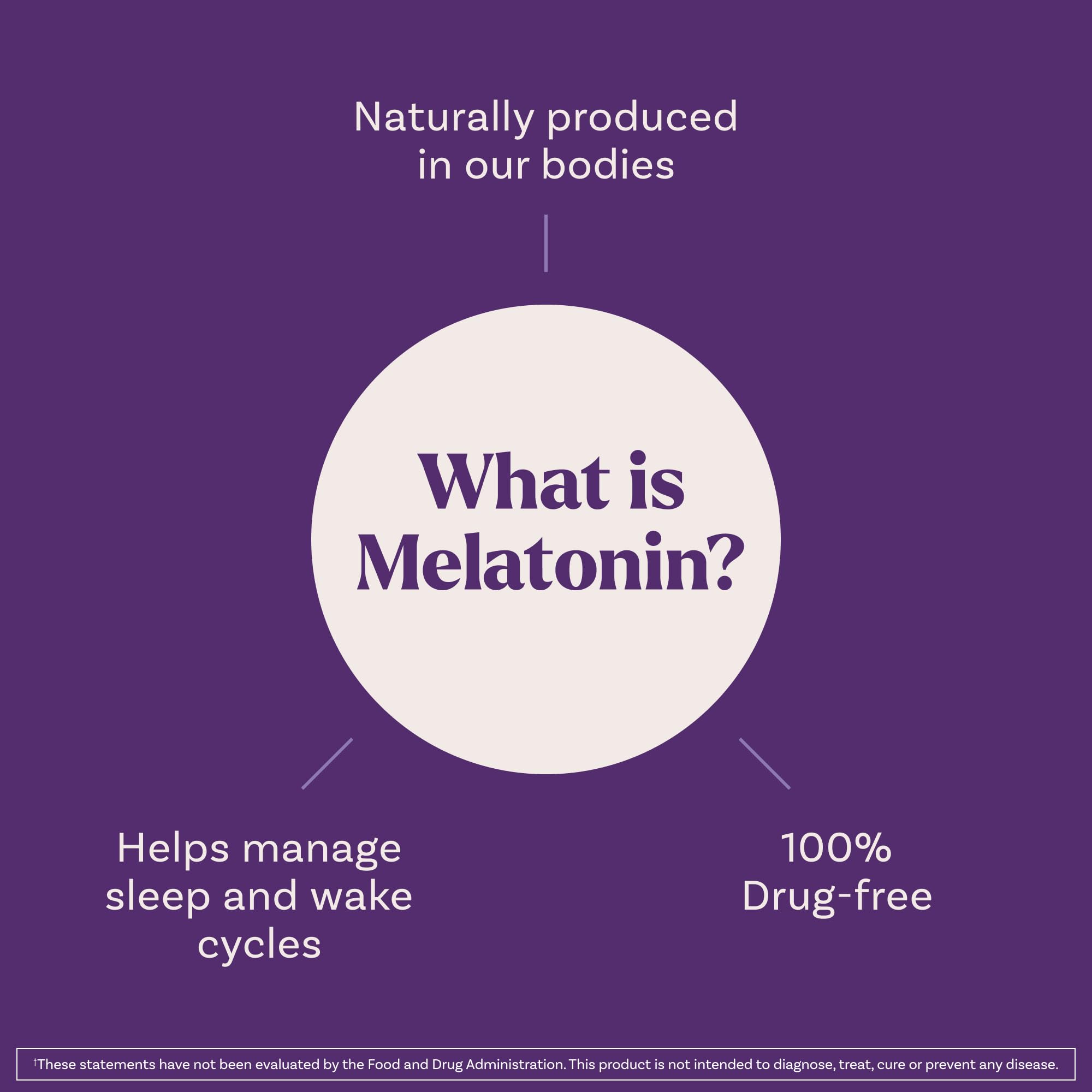 Natrol Fast Dissolve Melatonin 3 mg, Melatonin Supplements for Restful Sleep, Sleep Support for Adults, 150 Strawberry-Flavored Tablets