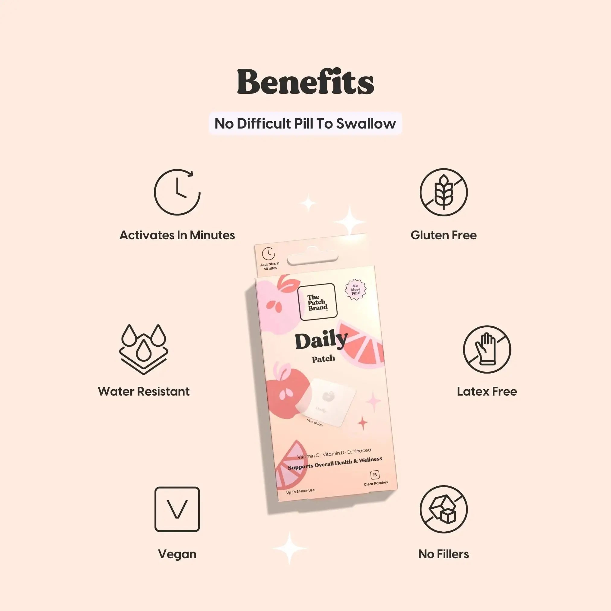 The Patch Brand Daily Support Patches | Natural Wellness Infused with Vitamin C, Zinc Citrate, Vitamin D, Ginko Biloba and Echinacea The Patch Brand Au supplements