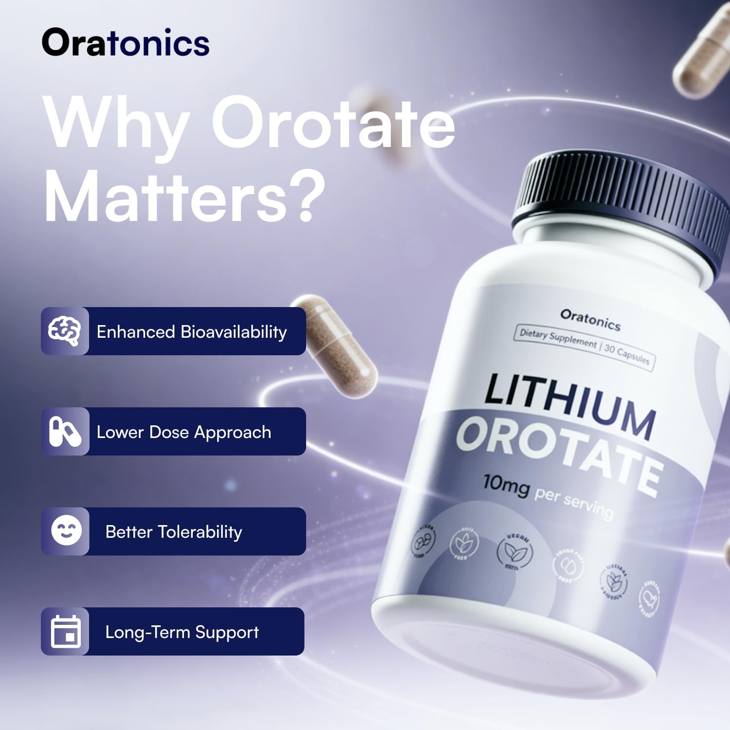 Oratonics Lithium Orotate 10mg – Trace Mineral Lithium Supplement for Daily Balance & Cognitive Clarity – Low-Dose, Highly Absorbable Formula – Vegan