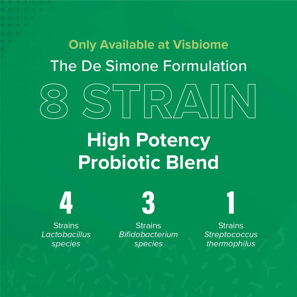 Visbiome® GI Care - High Potency Probiotic - 112.5 Billion CFU Live Probiotics, Original De Simone Formulation