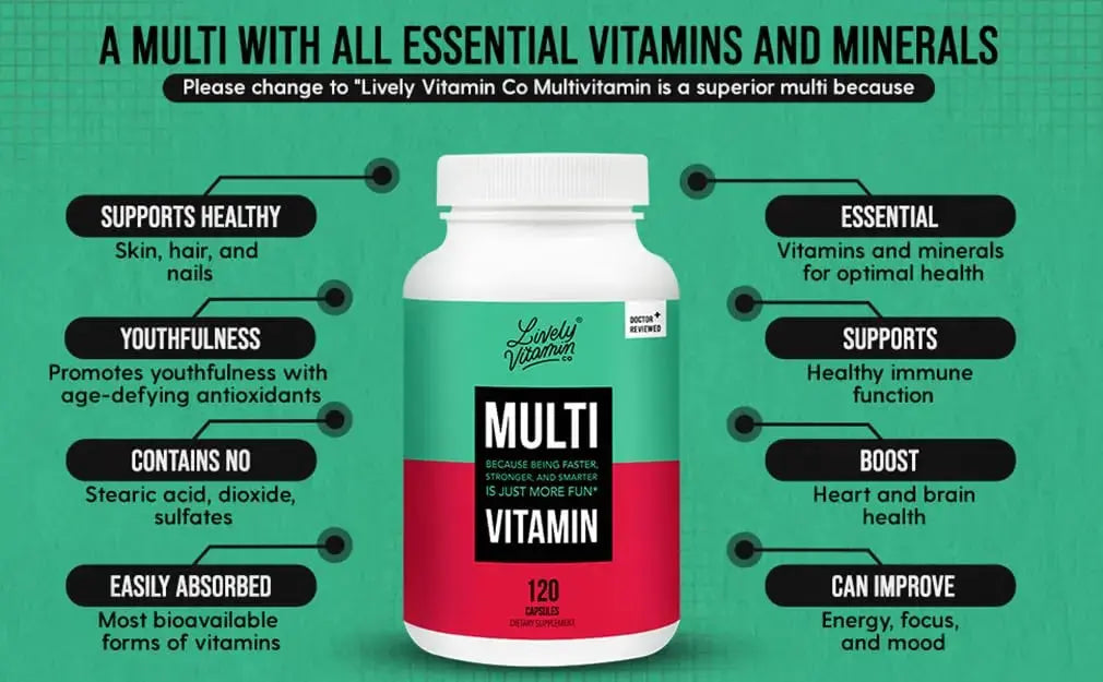 LIVELY VITAMIN CO. Multivitamin - 37 Vitamins Minerals and Extracts - Energy - Memory - Immune Function - Heart- Brain - Focus - Mood - Antioxidants - Dairy Gluten Soy Free - 60 Vegetarian Capsules LIVELY VITAMIN CO Au supplements