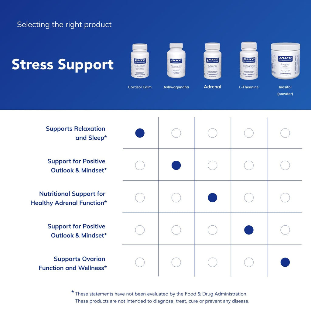 Pure Encapsulations Cortisol Calm - Supports Cortisol Health & Relaxation - Contains Ashwagandha & L-Theanine - Restful Sleep - 60 Capsules Pure Encapsulations Au supplements