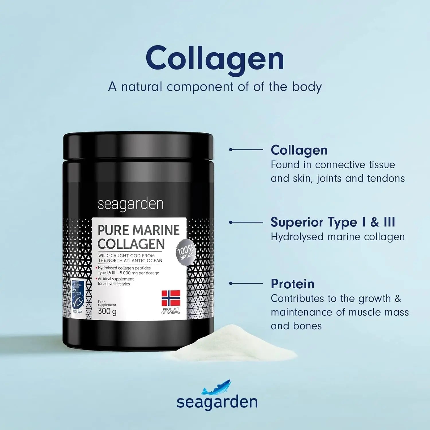 Seagarden Pure Marine Collagen Powder (Type I & III) | Wild-Caught Arctic Cod SEAGARDEN Au supplements