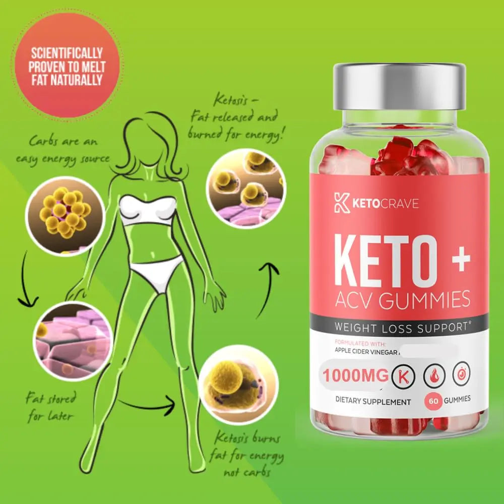 Keto Crave Ketocrave ACV Gummies Kelly Clarkson, Keto + ACV Gummies Advanced Weight Loss SHAPEMODE Au supplements