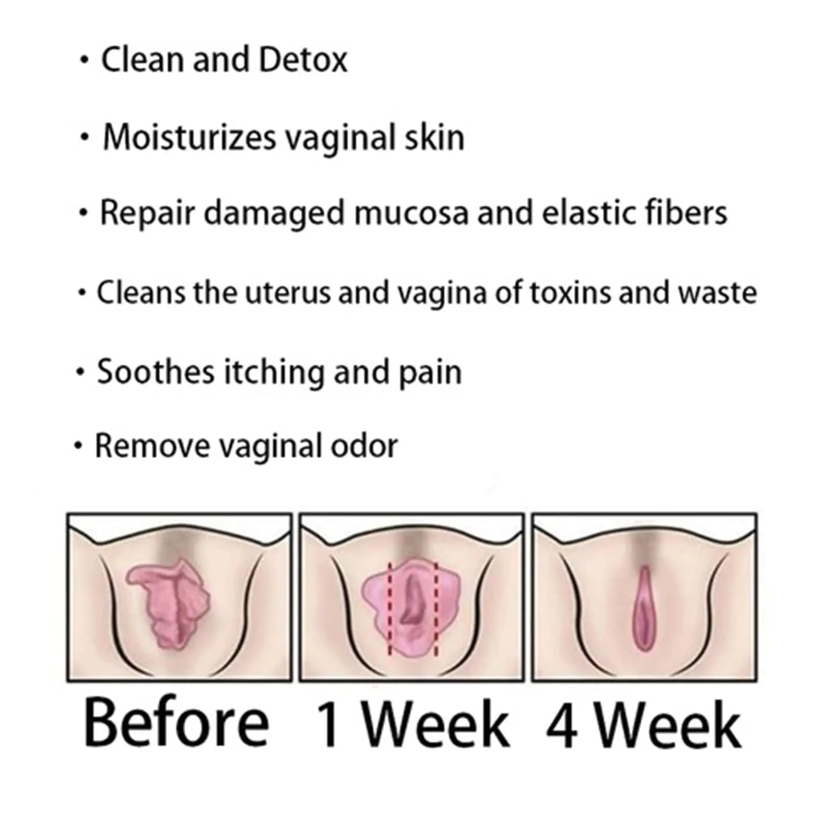 Dexcara - Dexcara Capsules, Dexcara Pills, Dexcara Natural, Dexcara Vaginal Tightening Konenbra Au supplements