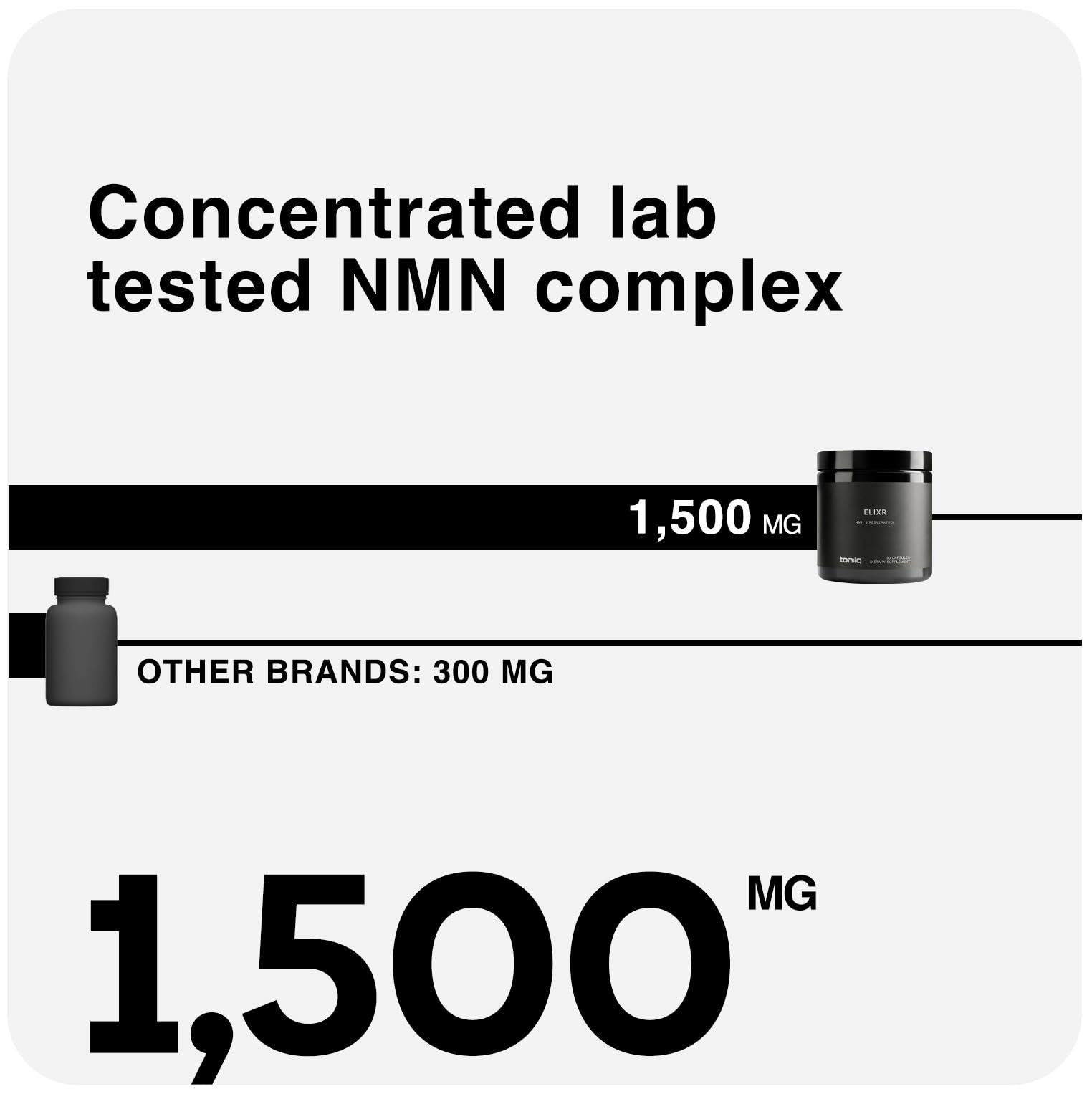 1500mg NMN Supplement with Resveratrol – High Potency Nicotinamide Mononucleotide 500mg with Trimethylglycine, Quercetin, Resveratrol & Apigenin – Pure NMN Capsules – Third-Party Tested – 30 Servings Toniiq Au supplements
