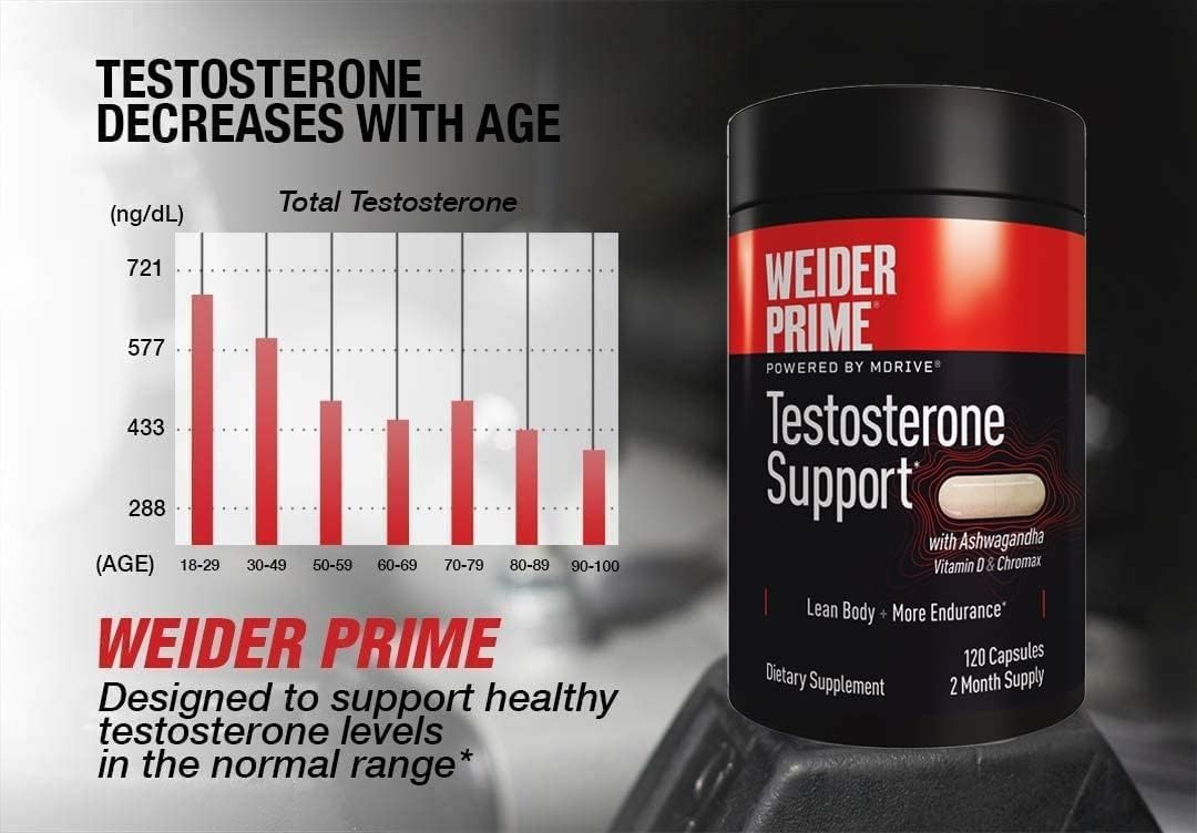Weider Prime Support - Men's Nutrition - Enriched with Vitamins & Minerals - with Ashwagandha, Chromax Chromium, Bioperine & Zinc - Gluten Free - 120 Capsules