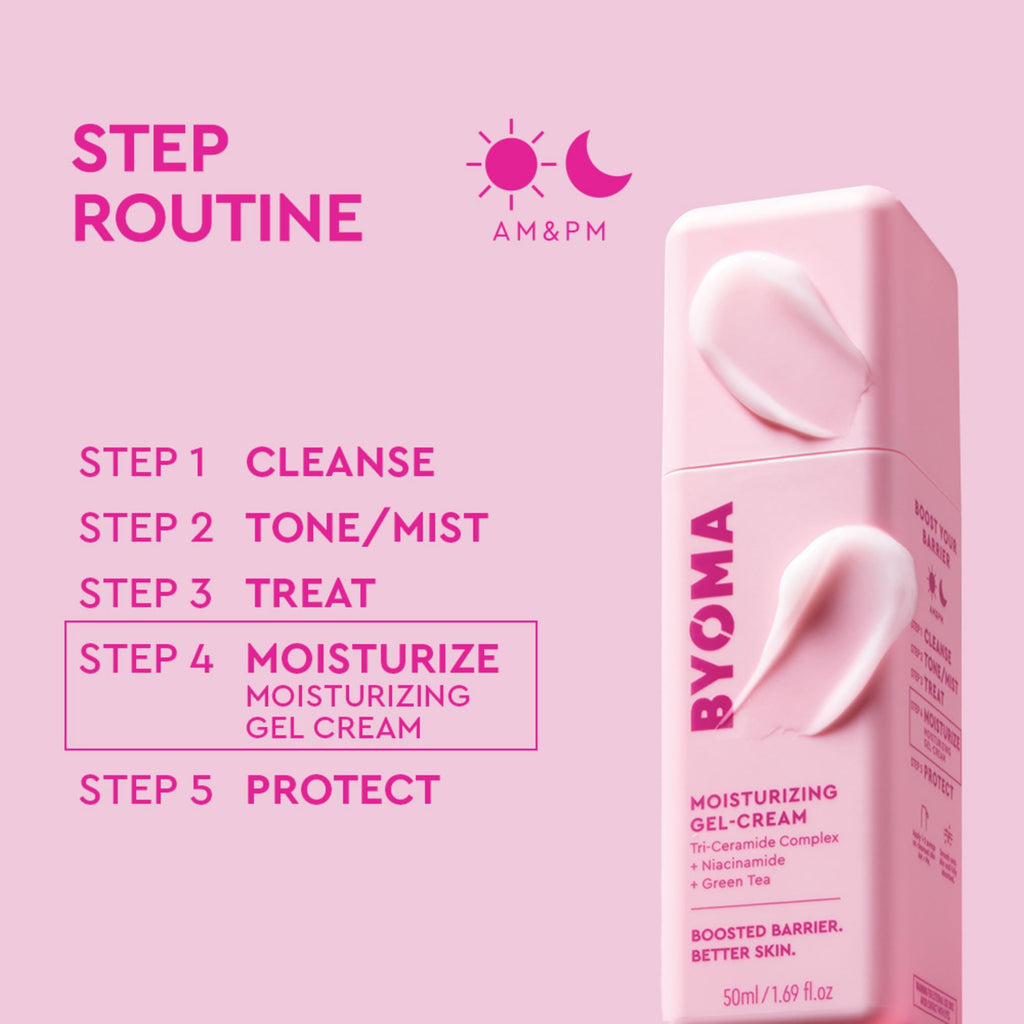 BYOMA Moisturizing Gel Cream - Barrier Repair Cream/Gel Face Lotion with Niacinamide