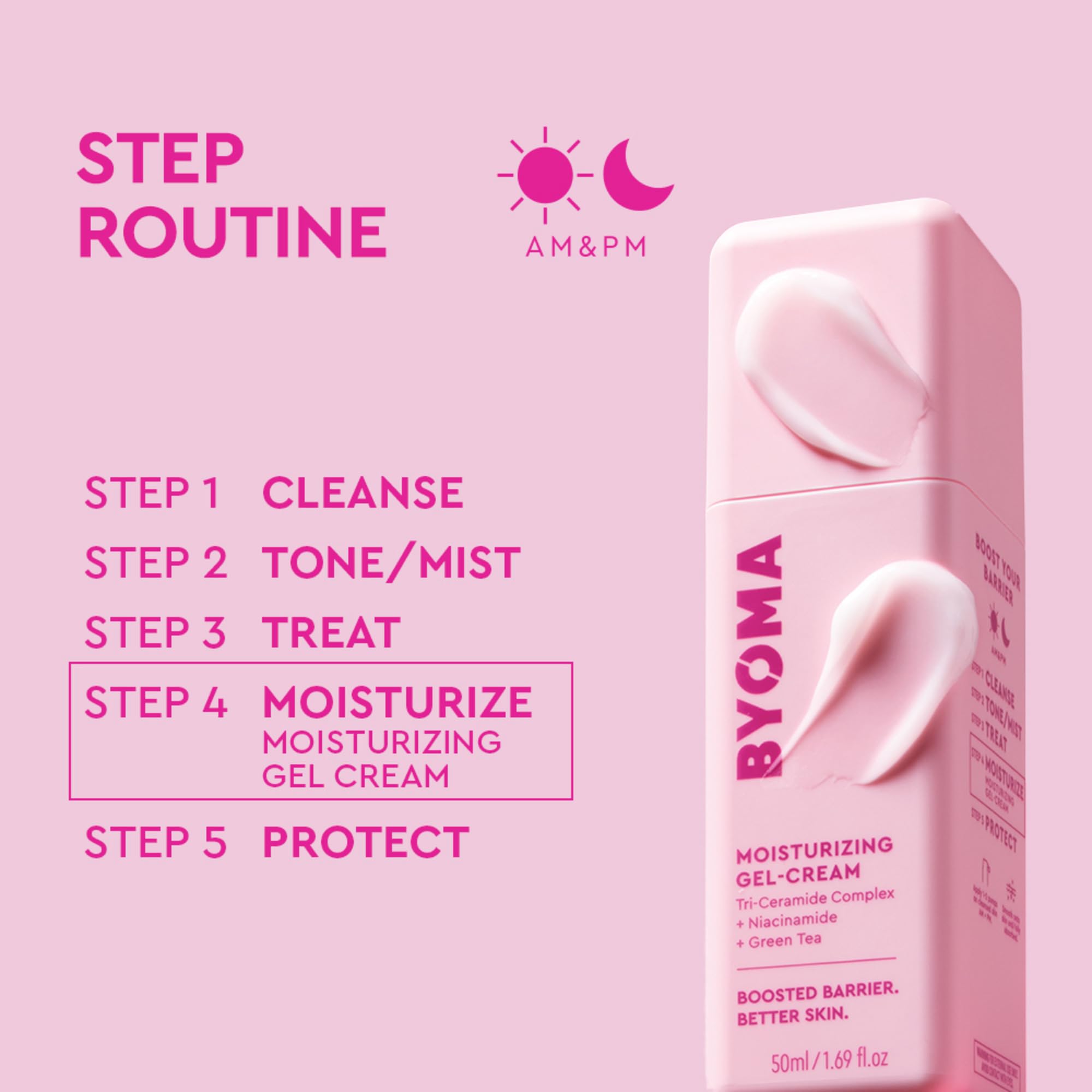BYOMA Moisturizing Gel Cream - Barrier Repair Cream/Gel Face Lotion with Niacinamide