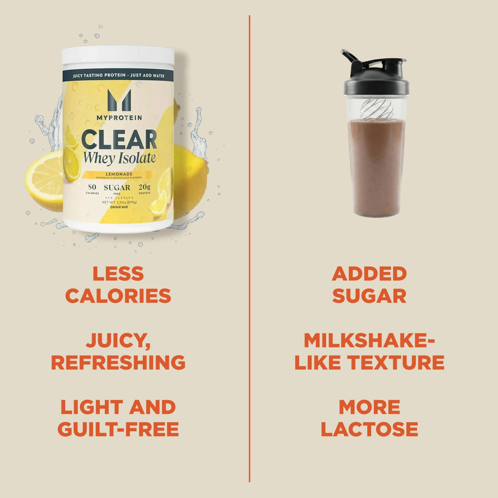 Myprotein Clear Whey Isolate Protein Powder, 35 Servings (1.9lbs) Lemonade, 20g Protein per Serving, Naturally Flavored Drink Mix, Daily Protein Intake for Superior Performance