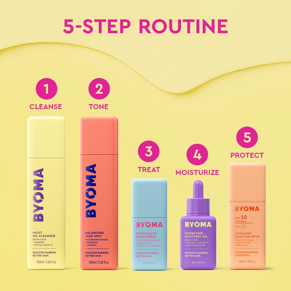 BYOMA Balancing Face Mist - pH Balanced Face Toner with Ceramides, Probiotics & Allantoin - Alcohol Free Toner Spray - Balance