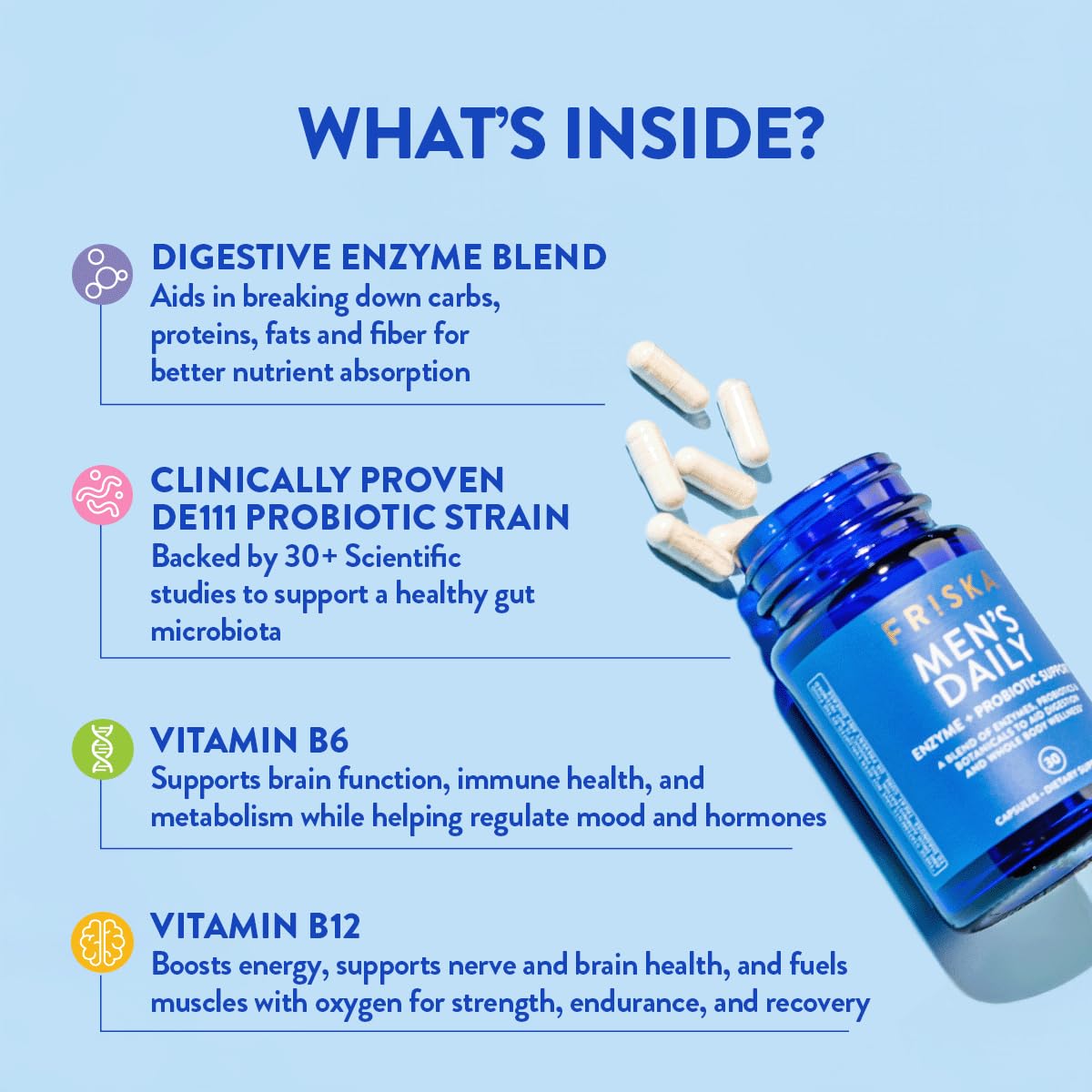 Friska Daily Digestive Enzymes with Probiotics for Men - Helps Break Down Protein, Fat & Carbs, Reduces Bloating & Gas, with Vitamins B6 & B12, 30 Capsules FR!SKA Au supplements