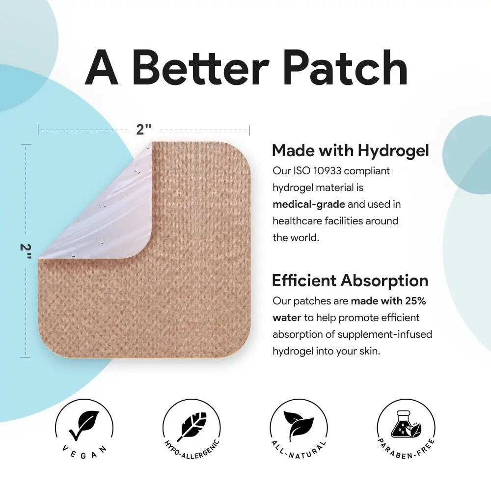 Relevenex Transdermal Patches for Women – Menstrual Cycle Comfort & Support – Gentle & Convenient – Designed for Everyday Ease Relevanex Au supplements