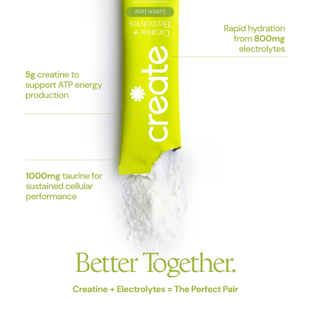 Create Creatine + Electrolytes Mix - Creatine Monohydrate Stick Packs, Supports Energy and Hydration, NSF Certified for Sport, 30 Count, Variety Pack