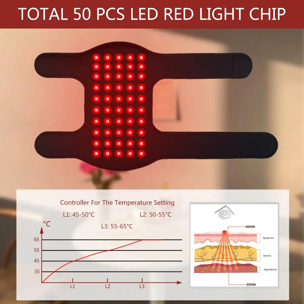 Foyuankin 660nm Red Light Therapy Pad for Joints, 850nm Infrared Light Benefits for Joint Foyuankin Au supplements