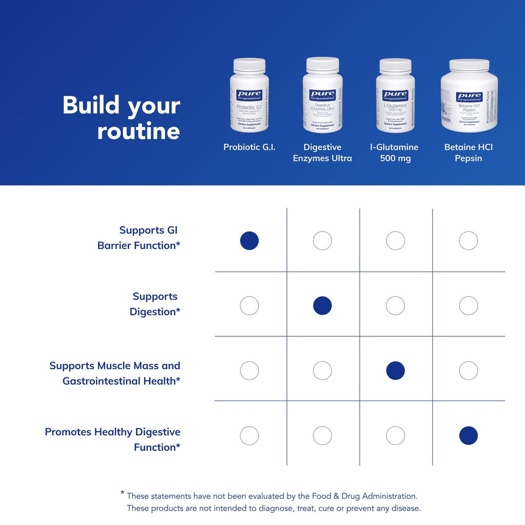 Pure Encapsulations Probiotic G.I. - Shelf Stable Probiotic for Intestinal Health & Gastrointestinal Support