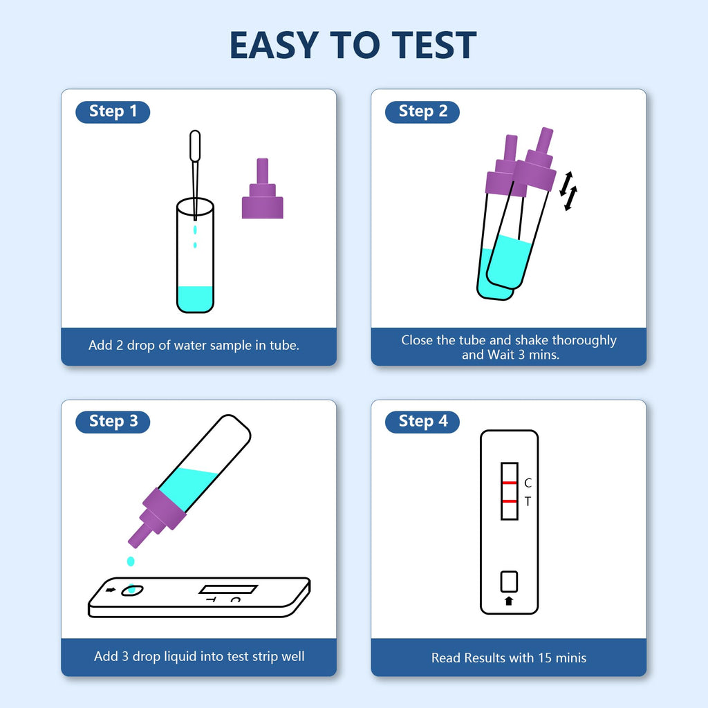 Bacteria Water Test Kit - Results as Fast as 15 MINS -Detects Coliform (Inc. E. coli) & Non-Coliform Bacteria in Drinking, Well Tap & Pool Water – 2 Pack FUNSWTM Au supplements