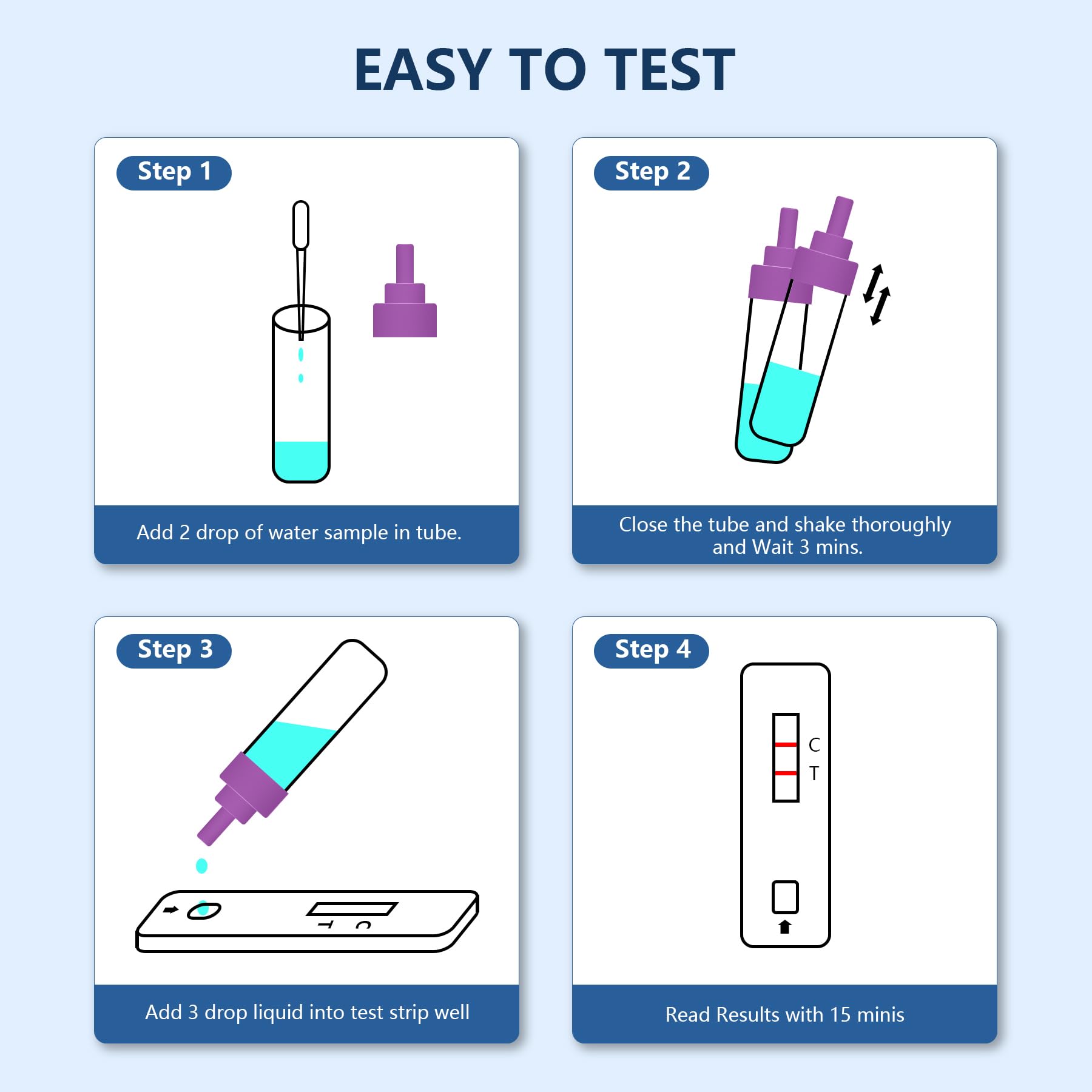 Bacteria Water Test Kit - Results as Fast as 15 MINS -Detects Coliform (Inc. E. coli) & Non-Coliform Bacteria in Drinking, Well Tap & Pool Water – 2 Pack FUNSWTM Au supplements
