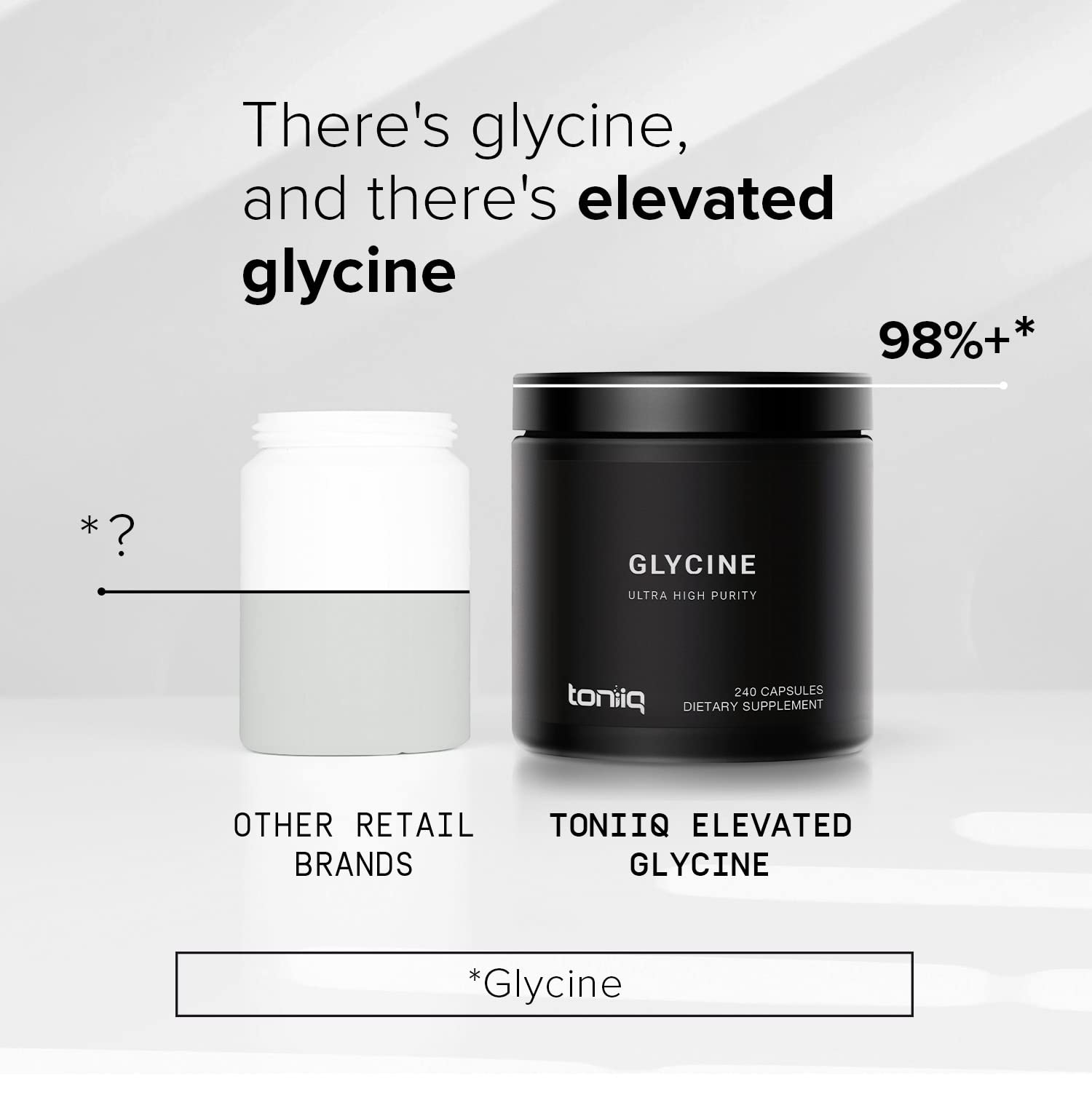 Toniiq 1300mg Glycine Supplements - 4 Month Supply - Min. 98.5%+ Tested Purity - Ultra High Strength and Bioavailable Glycine Powder Supplement - 240 Vegetarian Glycine Capsules - 120 Servings Toniiq Au supplements