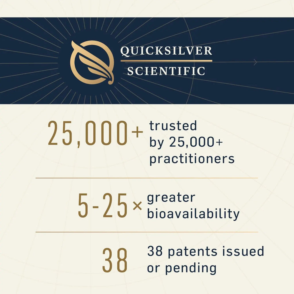 Quicksilver Scientific Ultra Binder - Multi Toxin Binder with Bentonite Clay Powder Quicksilver Scientific Au supplements