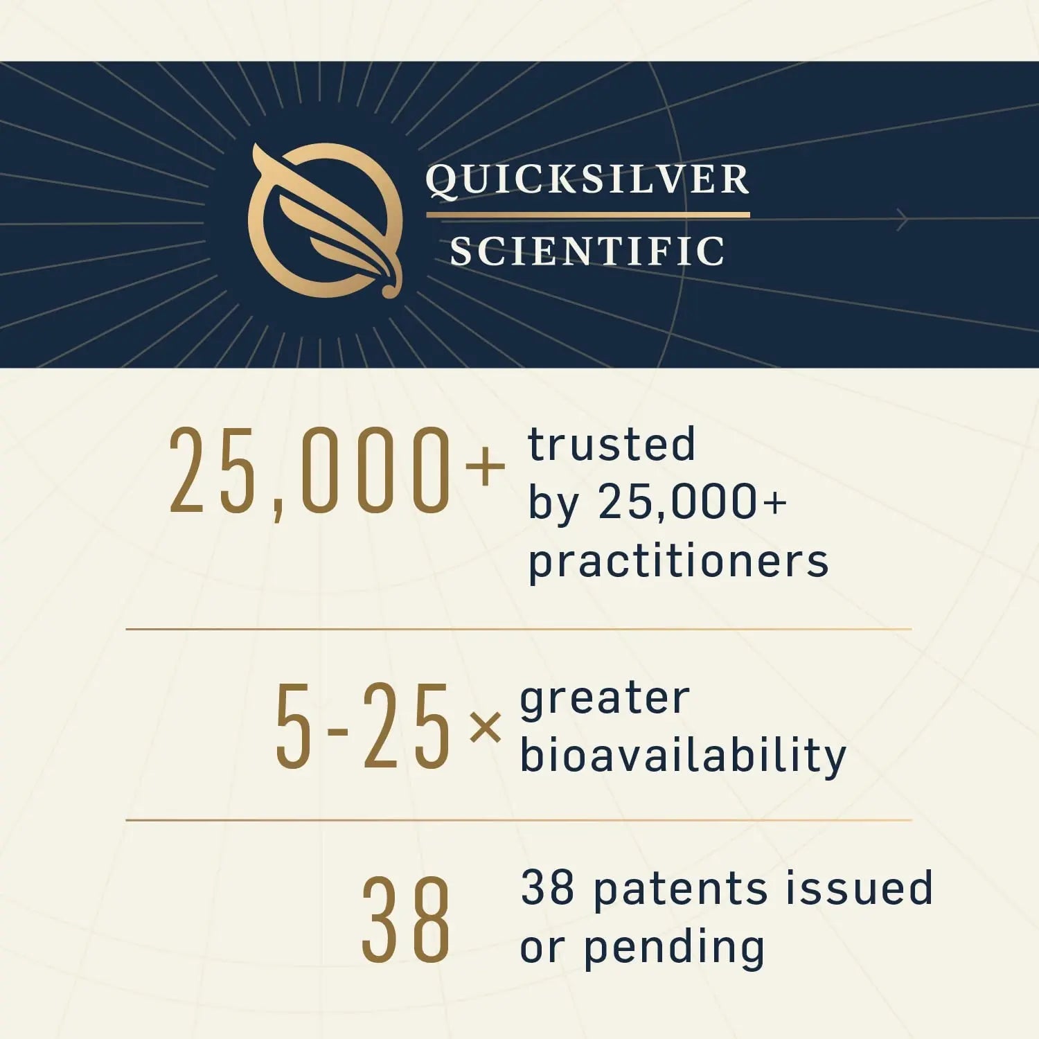 Quicksilver Scientific Ultra Binder - Multi Toxin Binder with Bentonite Clay Powder Quicksilver Scientific Au supplements