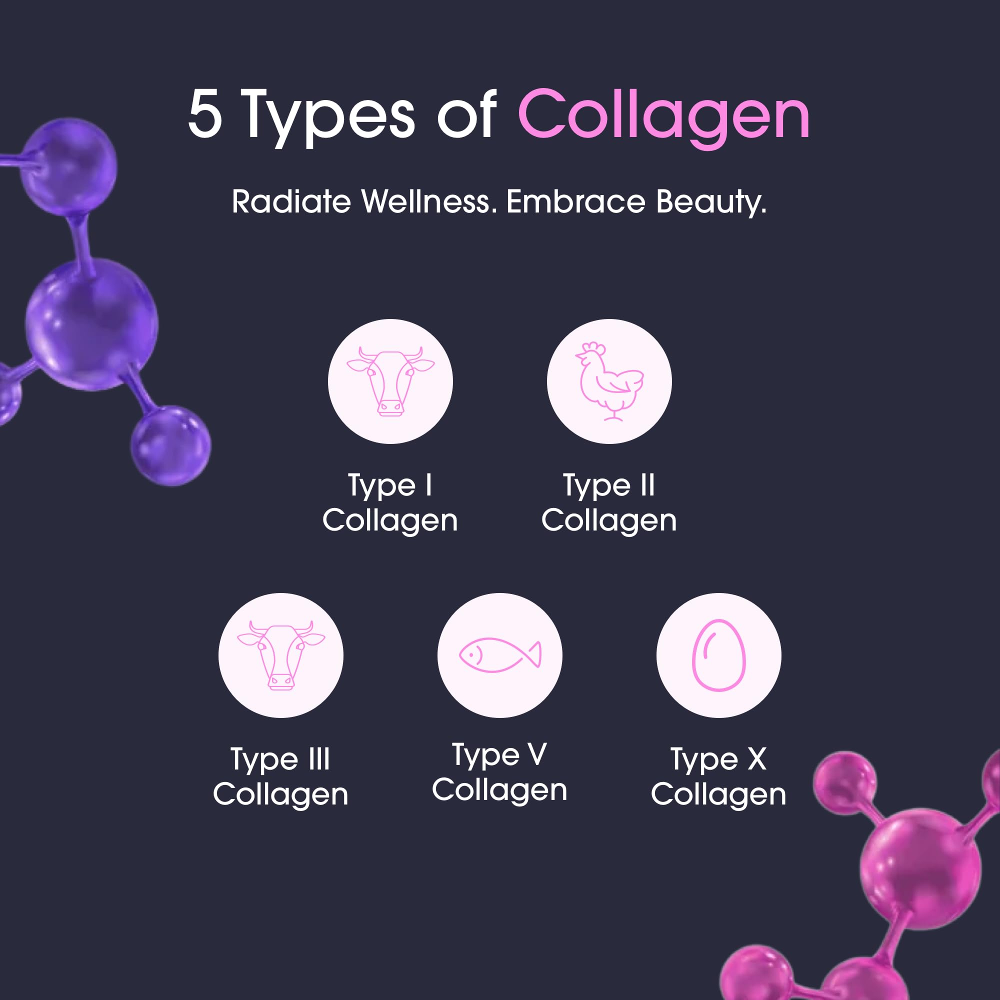 Obvi Burn Elite - Collagen Supplement for Women - Fitness Support - Metabolism Support Supplement - Healthy Mobility - Natural Thermogenic Formula
