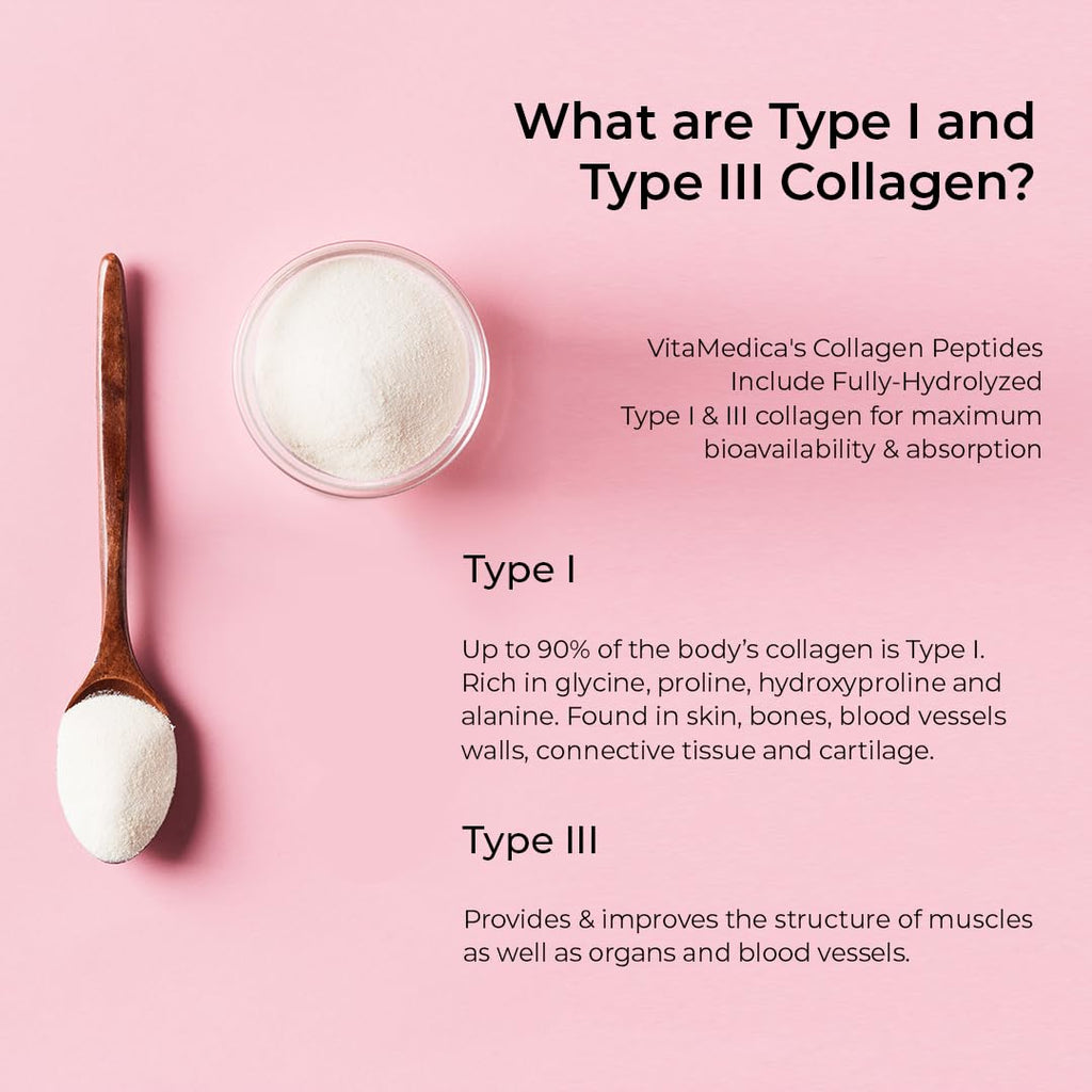 VitaMedica Collagen Peptides Powder for Women & Men - Healthy Hair, Skin, Nails, Bones and Joints - Hydrolyzed Types I & III, Grass-Fed, Pasture-Raised Protein, Zero Sugar - 30 Servings VitaMedica Au supplements