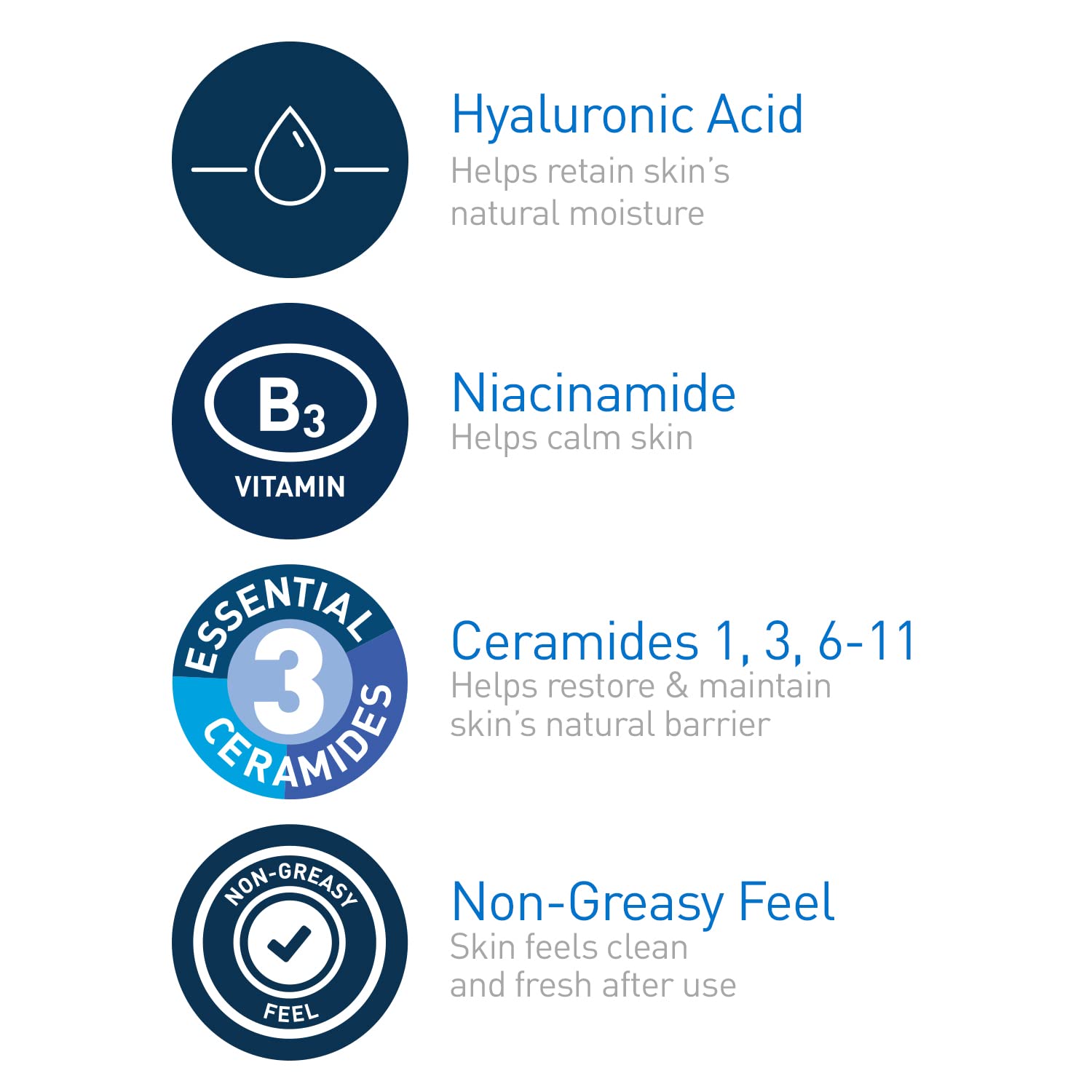 CeraVe Hydrating Toner for Face Non-Alcoholic with Hyaluronic Acid, Niacinamide, and Ceramides for Sensitive Dry Skin