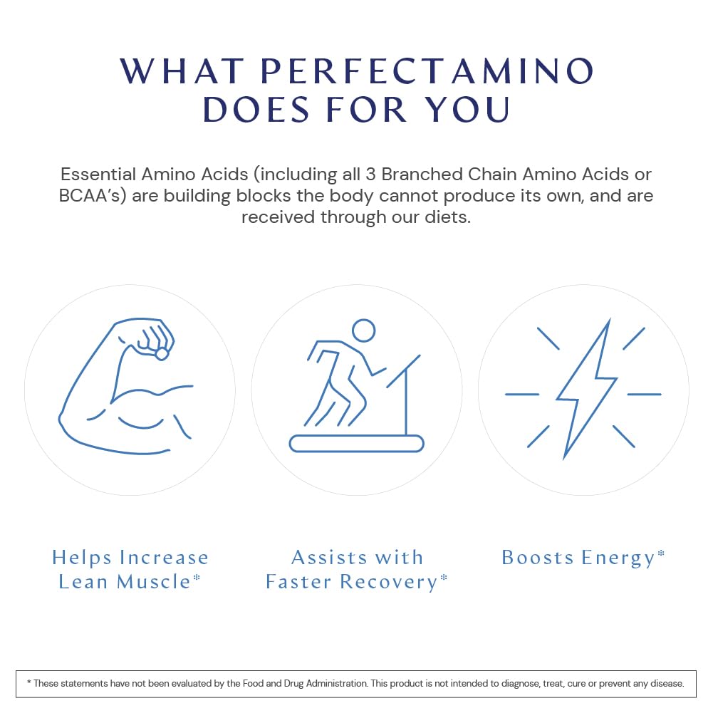 BodyHealth PerfectAmino, Essential Amino Acid with BCAAs + Lysine, Phenylalanine, Threonine, Methionine, Tryptophan, Supplement for Muscle Mass Production,